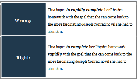 Split infinitive 1 table showing the wrong and right use of infinitive