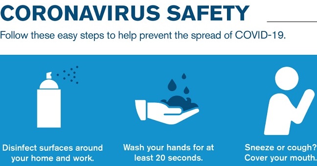 Symbols displaying Safety Tips Against Coronavirus