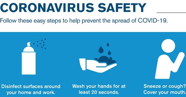 How to Stay Safe from Covid-19 | Safety Tips Against Coronavirus 1 Symbols displaying Safety Tips Against Coronavirus