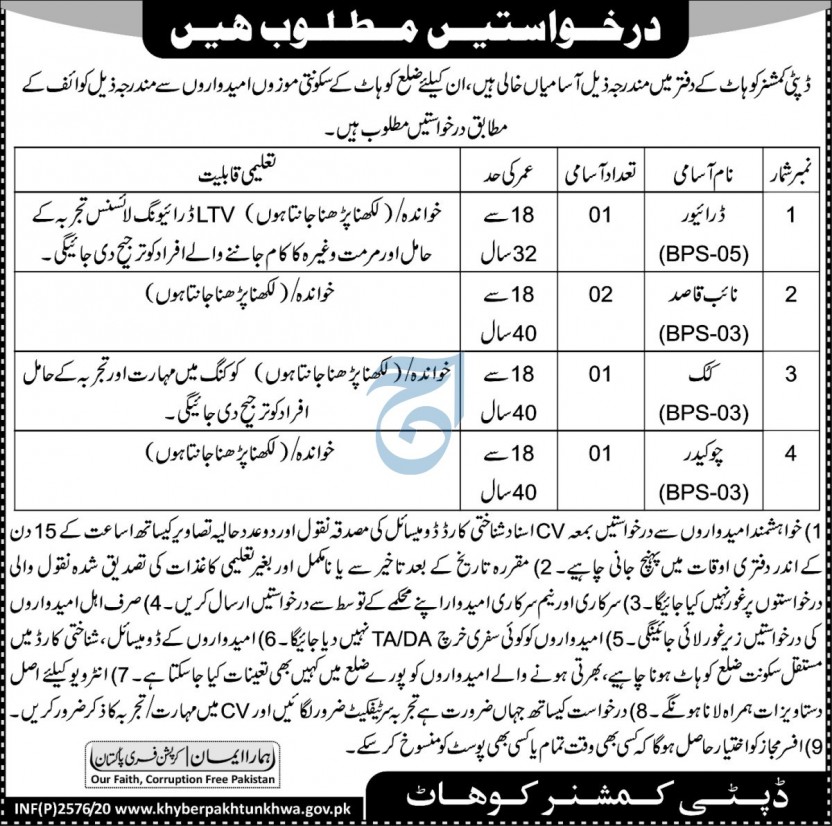 Naib Qasid | Jobs in Kohat 1 naib qasid jobs in kohat