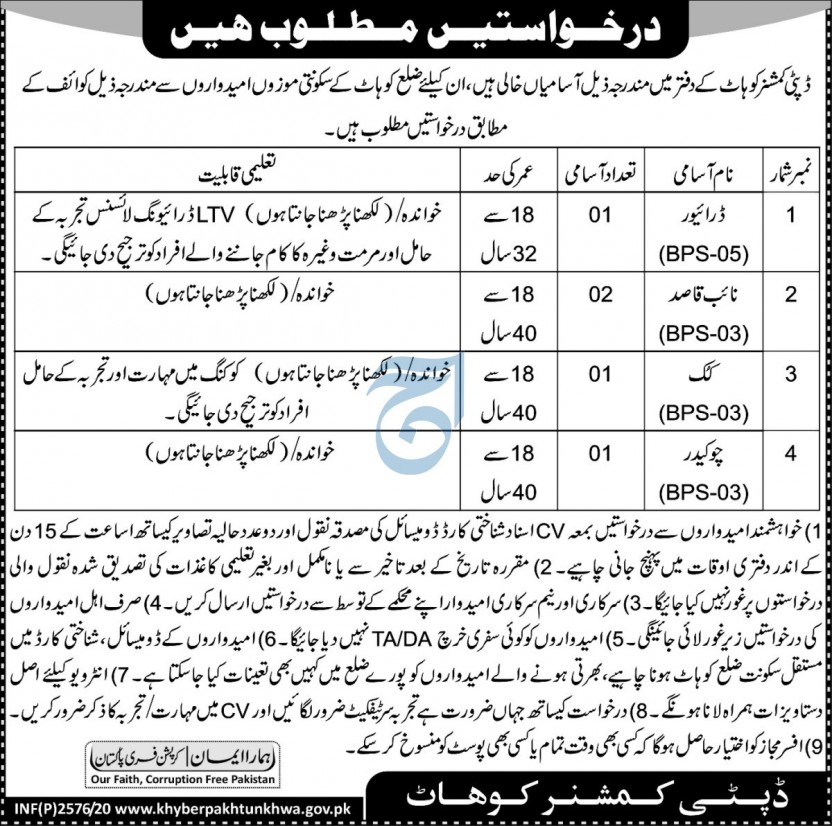 naib qasid jobs in kohat